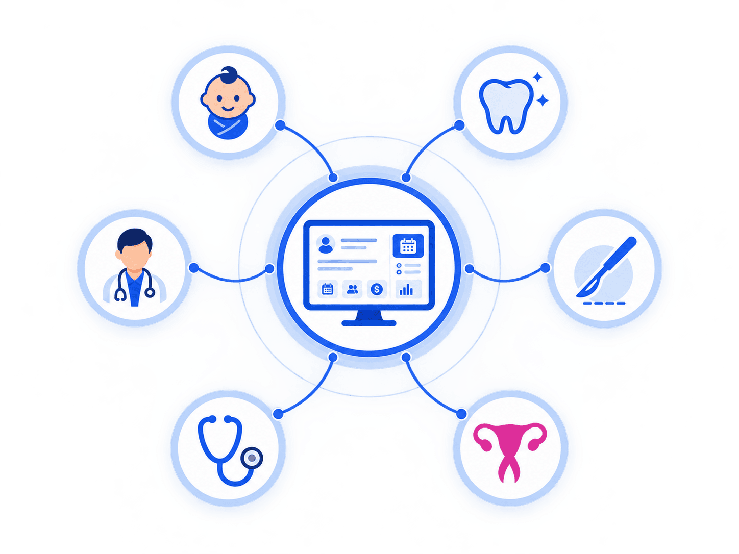 VistaMed multi-specialty clinic management system