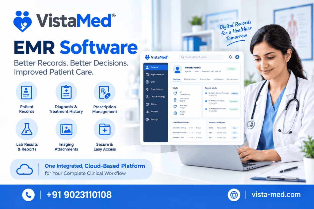 EMR Software in Ahmedabad